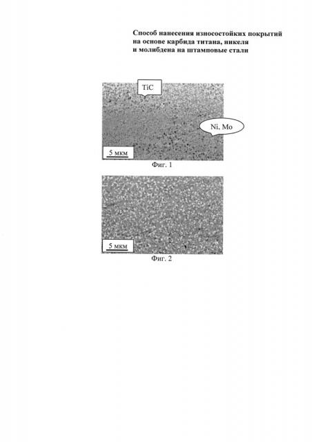 Способ нанесения износостойких покрытий на основе карбида титана, никеля и молибдена на штамповые стали (патент 2655408)