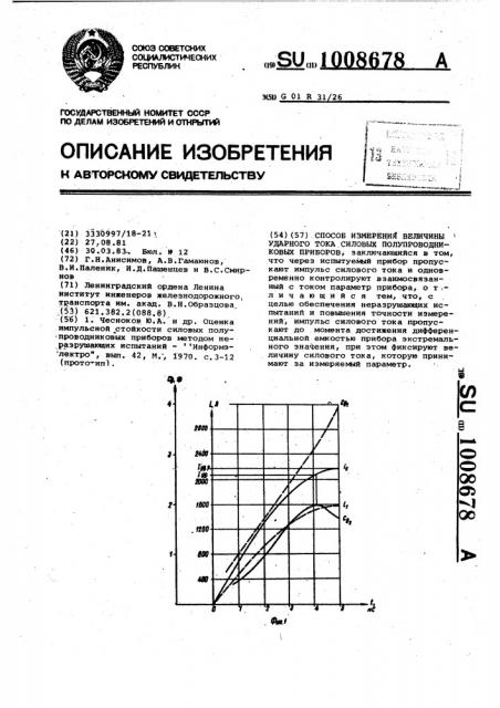 Способ измерения величины ударного тока силовых полупроводниковых приборов (патент 1008678)