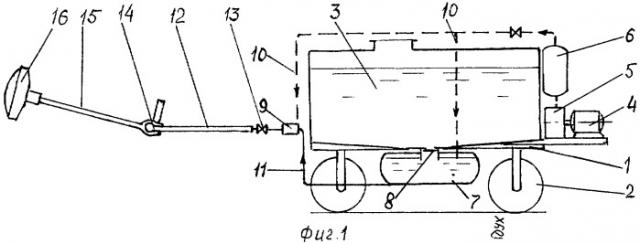 Передвижной малообъемный моечный агрегат (патент 2420415)