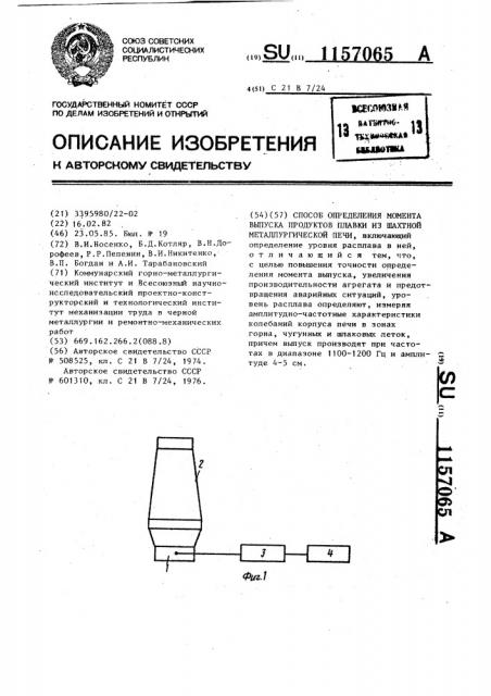 Способ определения момента выпуска продуктов плавки из шахтной металлургической печи (патент 1157065)