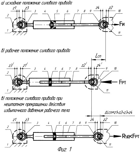 Способ действия фиксирующего механизма силового привода (патент 2349479)