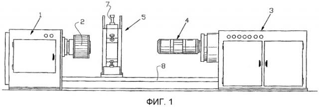 Установка для изготовления компонента шины и способ изготовления компонента шины (патент 2420406)