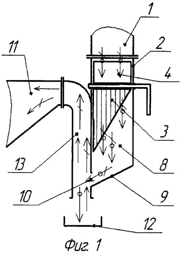 Приемно-распределительное устройство зерноочистительной машины (патент 2458750)