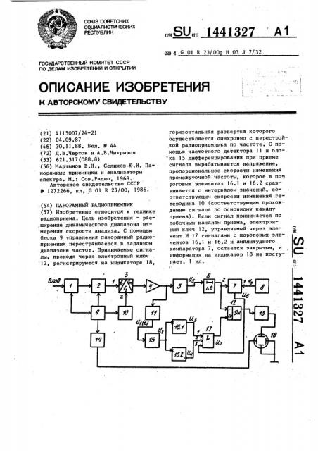 Панорамный радиоприемник (патент 1441327)