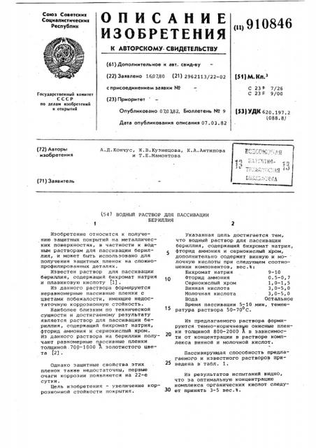 Водный раствор для пассивации бериллия (патент 910846)