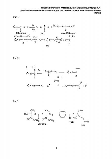 Способ получения амфифильных блок-сополимеров n,n-диметиламиноэтилметакрилата для доставки нуклеиновых кислот в живые клетки (патент 2617059)