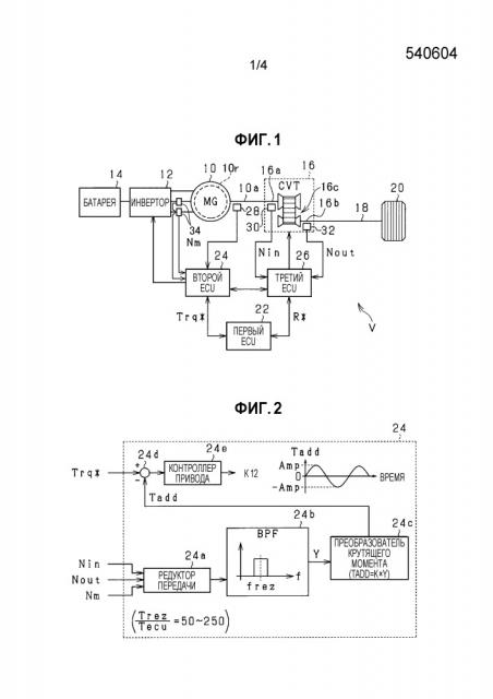 Устройство управления для вращающихся электрических машин (патент 2661239)