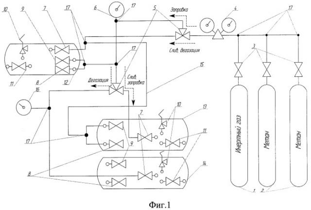 Передвижная установка для слива сжиженного газа из автомобильных газовых баллонов (патент 2412394)