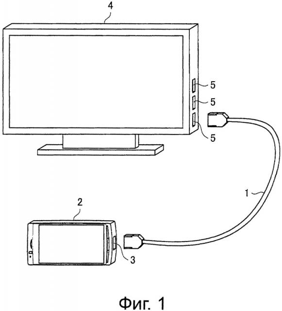 Кабель, электронное устройство и способ управления электронным устройством (патент 2665703)