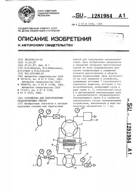Устройство для приготовления градуировочных смесей (патент 1281984)