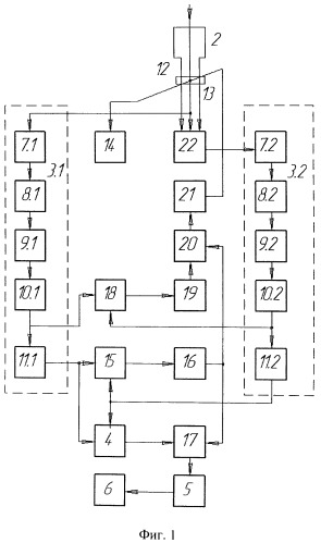 Переносной амплитудный радиопеленгатор (патент 2493571)
