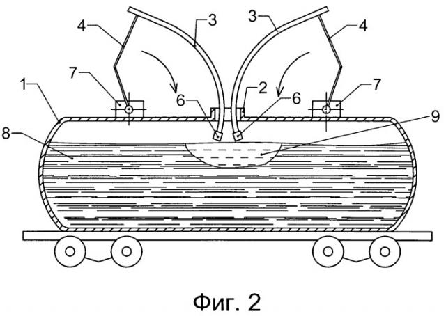 Устройство для разогрева вязких продуктов в железнодорожной цистерне (патент 2446087)