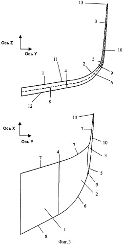 Конфигурация законцовки крыла, в частности крыла самолета (патент 2490171)