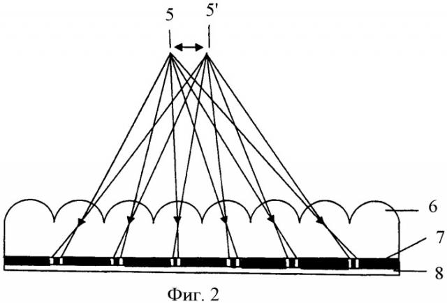 Способ получения параллакс-панорамограммы и вариоизображения (патент 2460108)