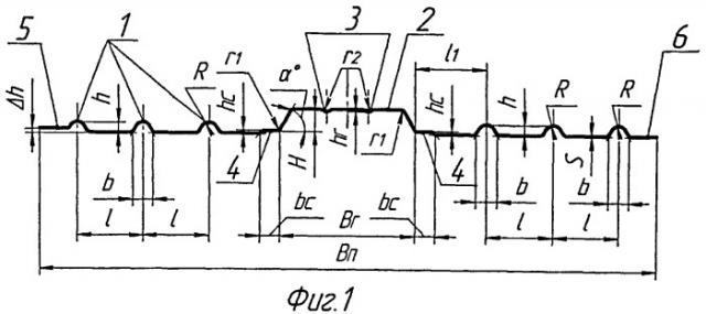 Гнутый гофрированный профиль и способ его производства (патент 2471584)
