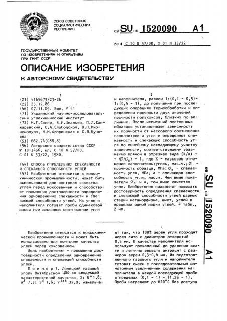 Способ определения спекаемости и спекающей способности углей (патент 1520090)