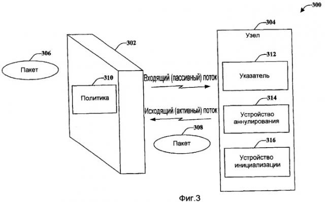 Конфигурация брандмауэра при участии клиента (патент 2370903)