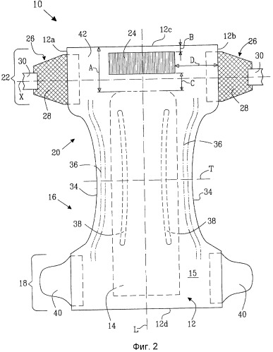 Абсорбирующее изделие с улучшенным прилеганием (патент 2418569)