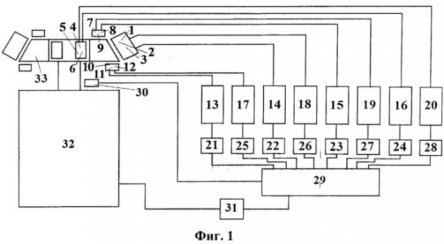 Способ нагрева и закалки зубчатых колес и устройство для его осуществления (патент 2534047)