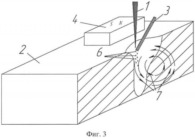 Способ лазерной сварки заготовок больших толщин (патент 2653744)