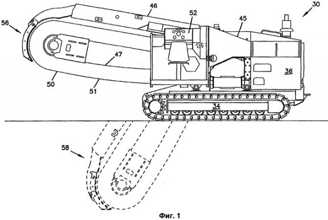 Канавокопатель с автоматическим врезанием и регулировкой глубины стрелы (патент 2515140)