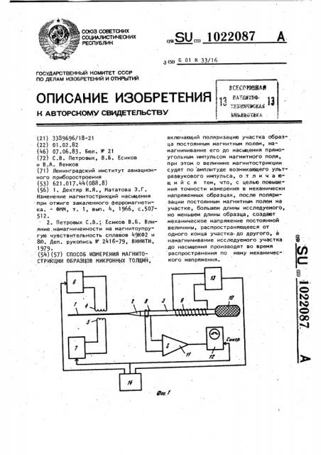 Способ измерения магнитострикции образцов микронных толщин (патент 1022087)