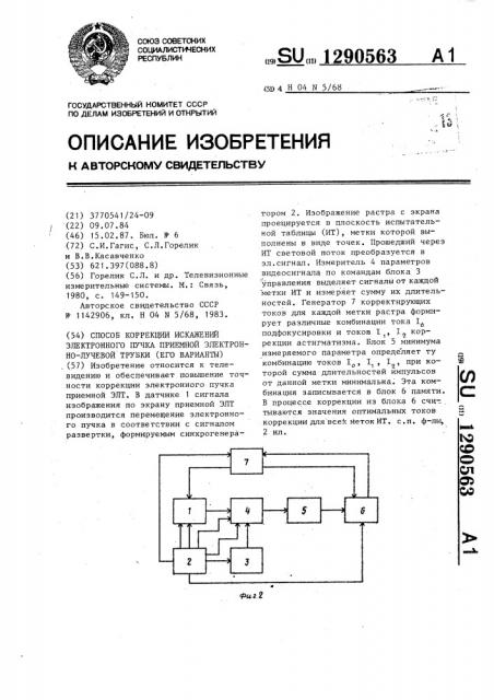 Способ коррекции искажений электронного пучка приемной электронно-лучевой трубки (его варианты) (патент 1290563)