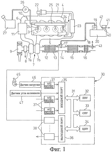 Устройство очистки выхлопных газов двигателя внутреннего сгорания (патент 2397337)