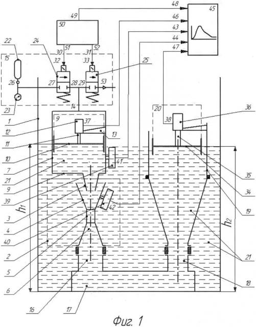 Стенд для исследования импульсных характеристик струйного аппарата (патент 2593867)
