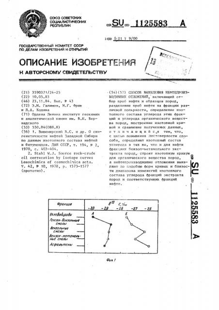 Способ выявления нефтепроизводивших отложений (патент 1125583)