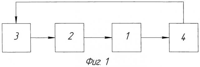 Устройство передачи крутящего момента (патент 2475666)