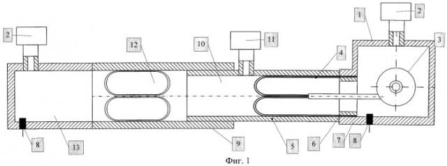 Способ восстановления трубопроводов и устройство для его осуществления (патент 2459135)