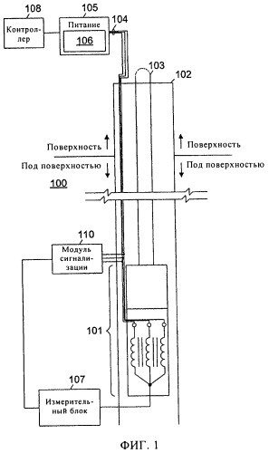 Система и способ обеспечения скважинного измерительного прибора питанием переменным током (патент 2465456)