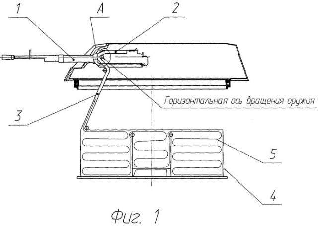 Система питания автоматического оружия (патент 2406052)