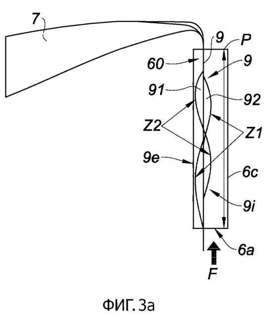Способ рассеяния ступени сжатия газотурбинного двигателя и ступень рассеяния для применения (патент 2596691)