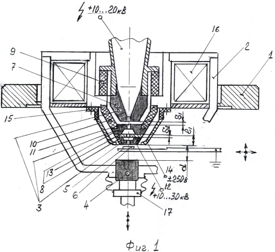 Иммерсионный магнитный объектив эмиссионного электронного микроскопа (патент 2579458)