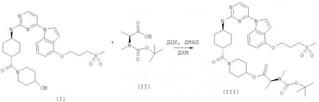 Ингибиторы jnk (патент 2504545)