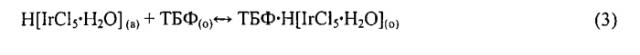 Способ извлечения иридия (iii) из хлоридных растворов (патент 2550460)