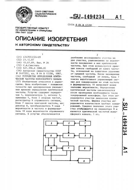 Устройство определения критической частоты ионосферного канала (патент 1494234)
