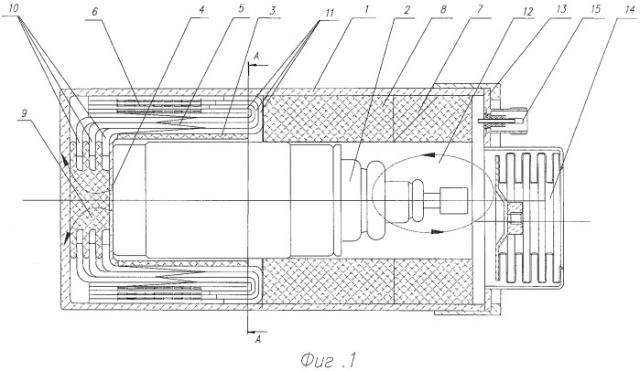 Блок излучателя нейтронов (патент 2477027)
