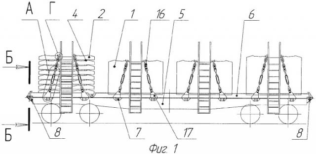 Устройство для транспортировки пакетов шпал, преимущественно железобетонных, на типовой железнодорожной платформе (патент 2381323)