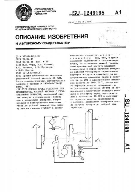 Способ пуска установки для производства азотной кислоты с газотурбинным приводом (патент 1249198)