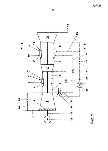 Способ работы газотурбинной установки со ступенчатым и/или последовательным сгоранием (патент 2665773)