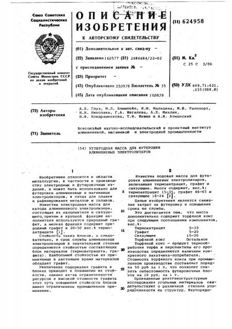 Углеродная масса для футеровки алюминиевых электролизеров (патент 624958)