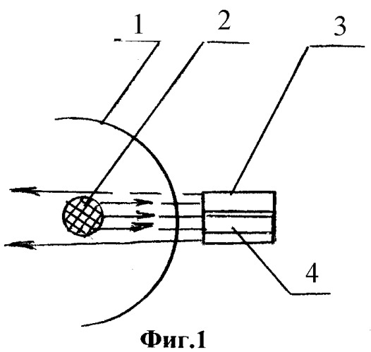 Способ диагностики с помощью ультразвуковых, звуковых и электромагнитных волн (патент 2378989)