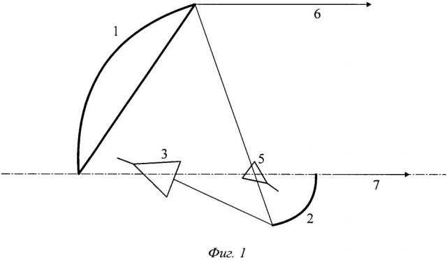 Многолучевая диапазонная двухзеркальная антенна с вынесенным облучением (патент 2664751)