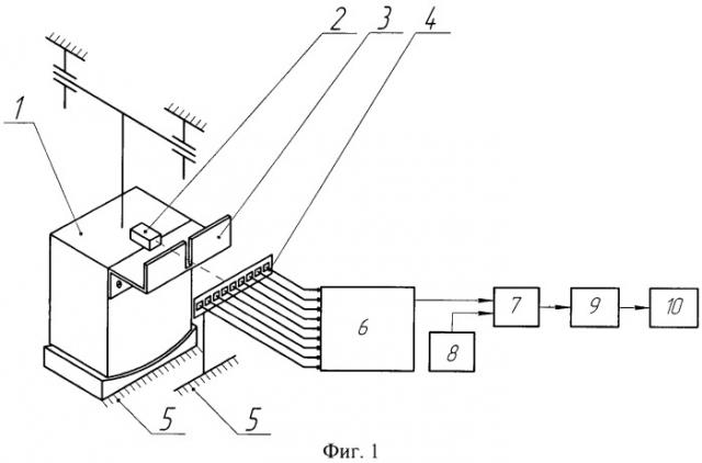 Оптико-электронный маятниковый датчик уровня (патент 2478186)