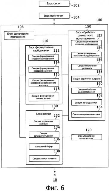 Устройство обработки информации и устройство ввода (патент 2612618)