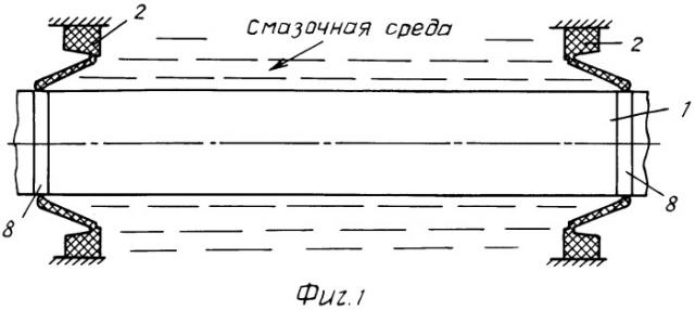 Уплотнение вращающегося вала (патент 2471104)