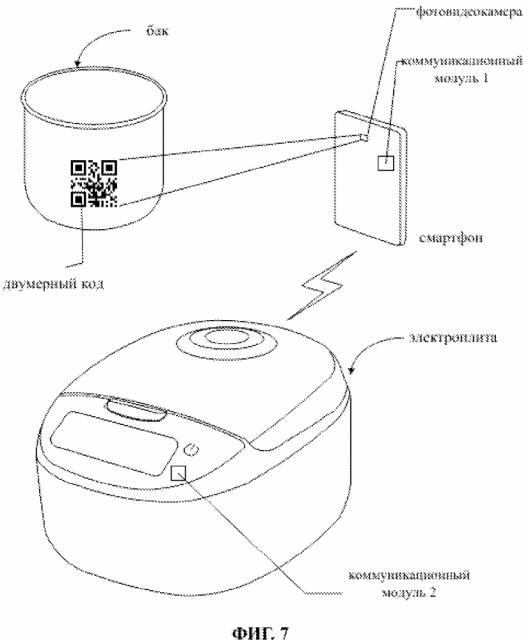 Способ, устройство и электронное устройство для нагревания бака индукционного оборудования тепловой обработки продуктов (патент 2635933)
